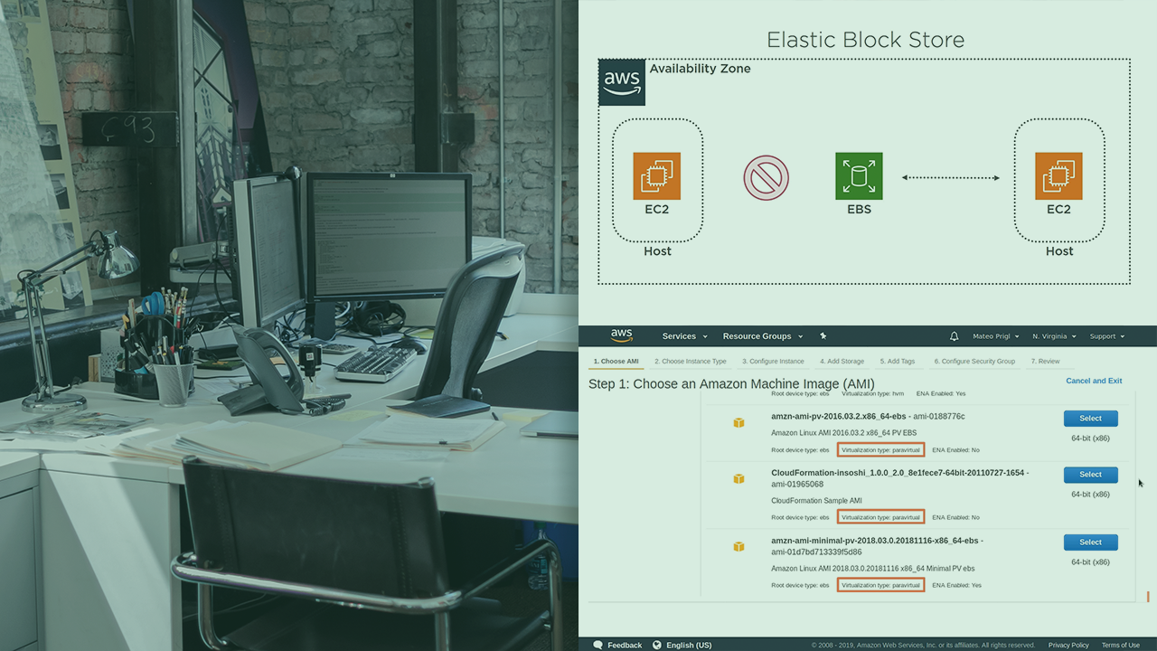Managing Amazon EC2 Storage Pluralsight