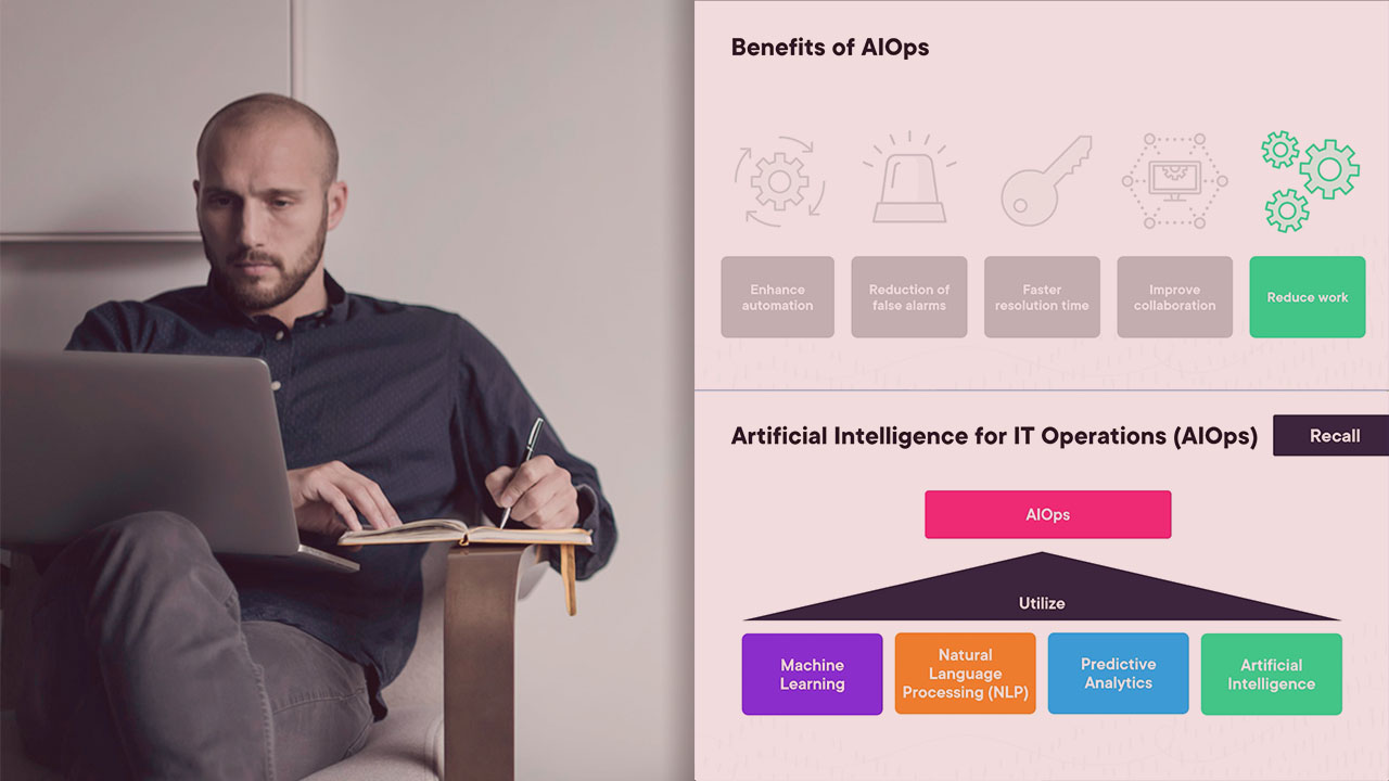 Artificial Intelligence Essentials: AIOps (Artificial Intelligence for ...
