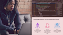 Secure Authorization for C# Applications
