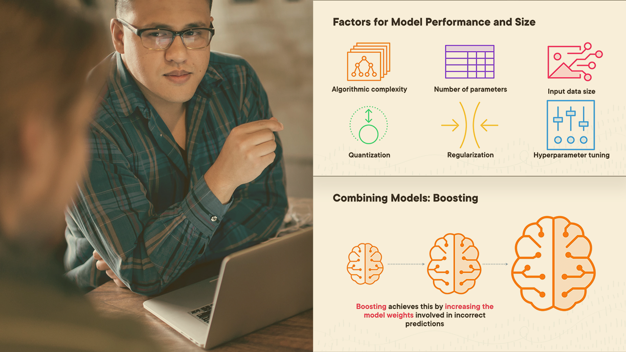 AWS Certified Machine Learning Engineer - Associate (MLA-C01): ML Model ...