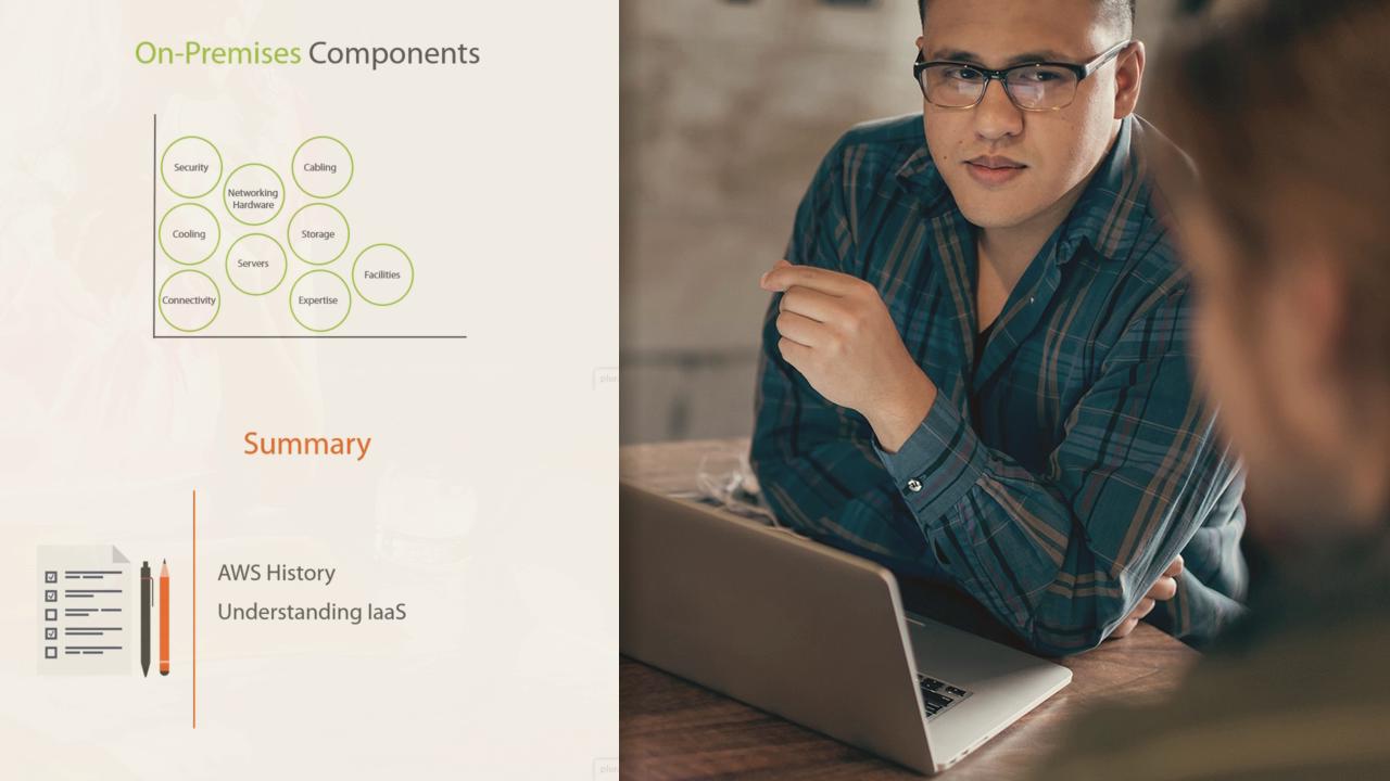 Amazon Web Services (AWS) Fundamentals for System Administrators from Pluralsight | Course by Edvicer