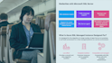 The Case for Azure SQL Managed Instance