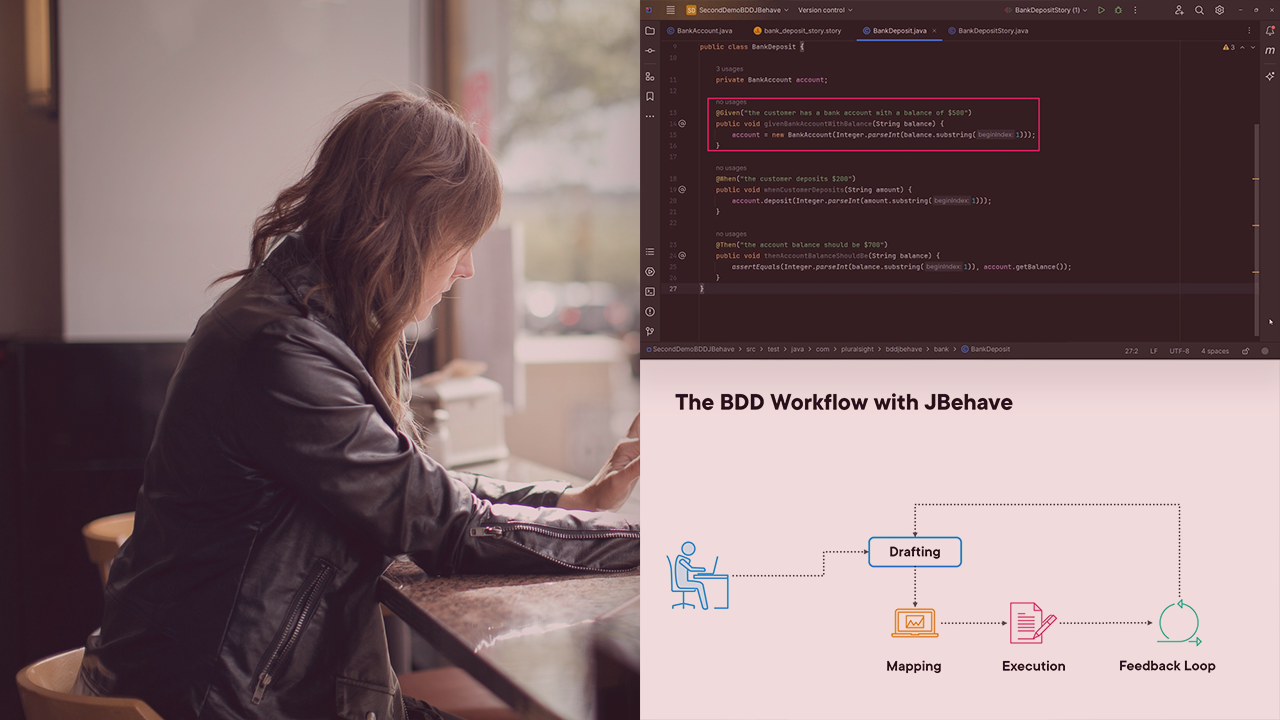 Behaviordriven Development (BDD) with JBehave and Java Pluralsight