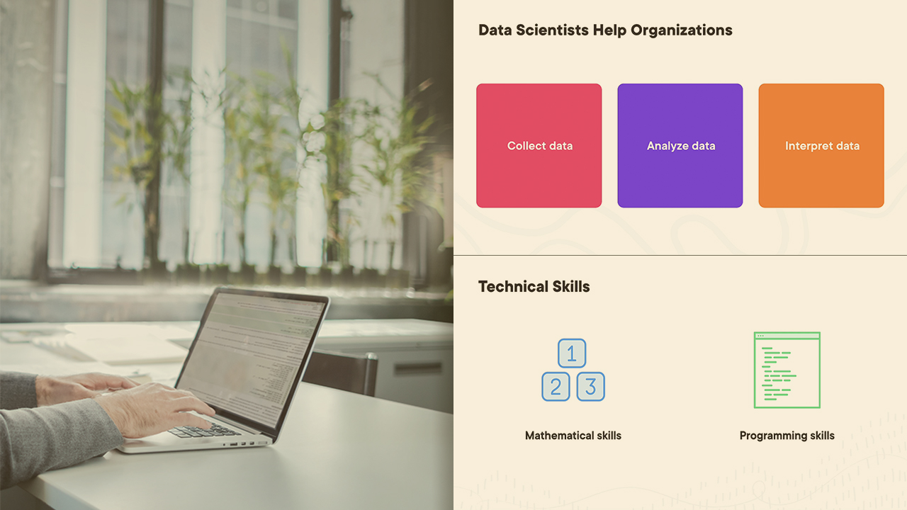 Becoming a Data Scientist | Pluralsight
