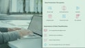 Best Practices: Roadmap to Enterprise Data Architecture Requirements