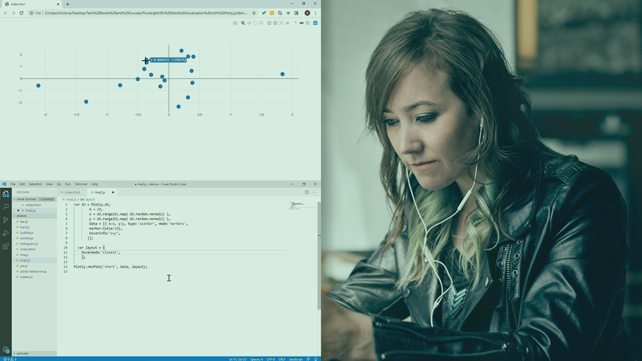 Build Your First Data Visualization with Plotly.js