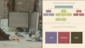 Build a Model for Anomaly Detection in Time Series Data