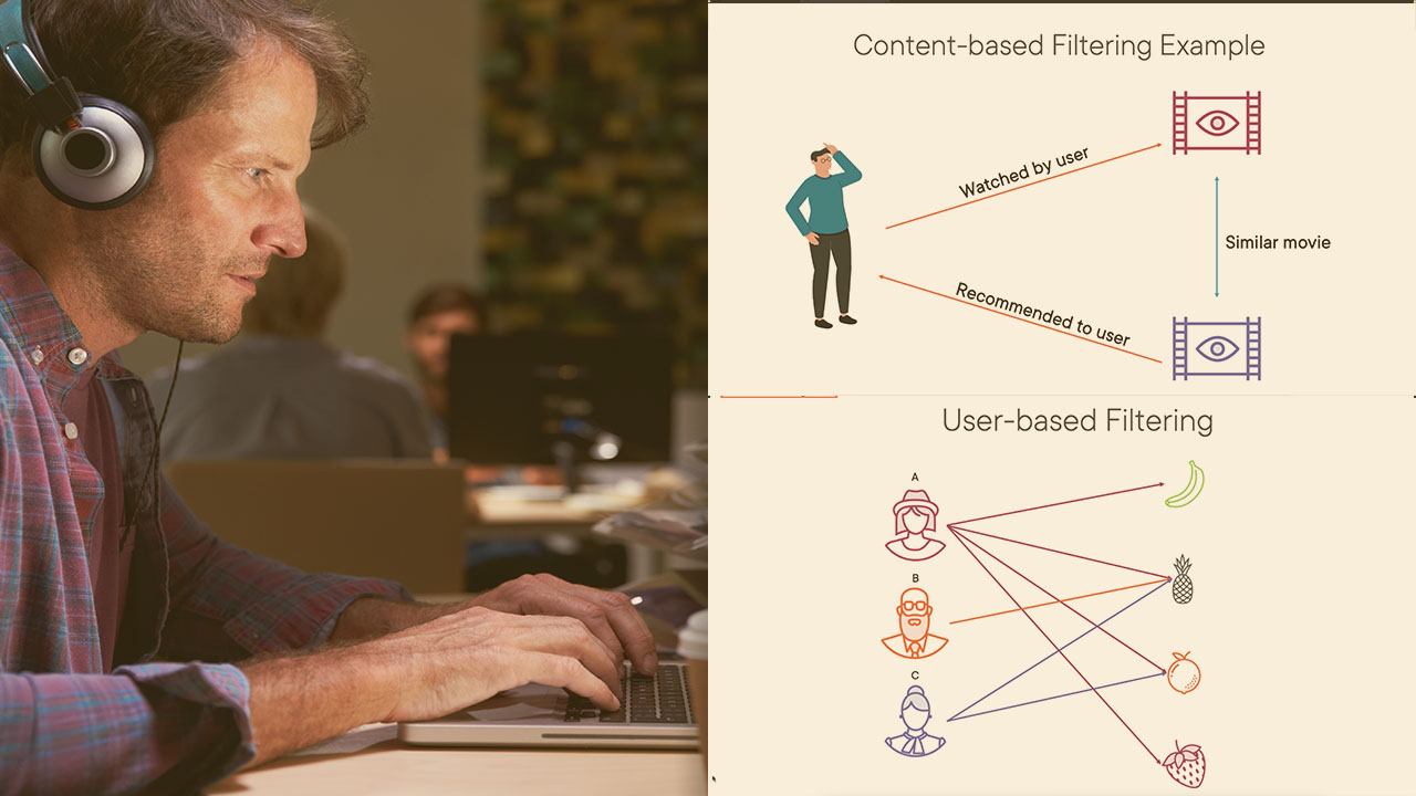 Build a Rating Recommendation Engine with Collaborative Filtering
