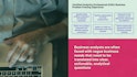 Certified Analytics Professional: Business Problem Framing