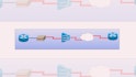 Cisco CCIE Routing and Switching: Implement WAN Technologies