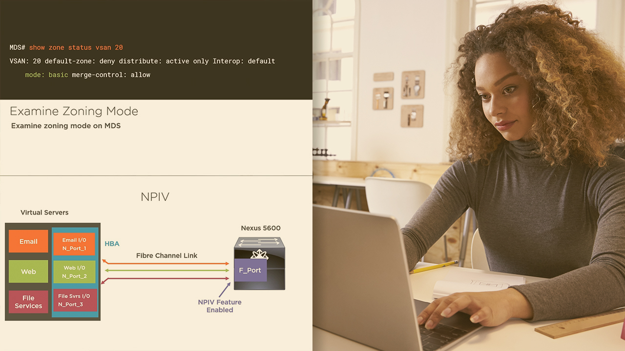 Cisco Data Center Core: Configuring Network Storage