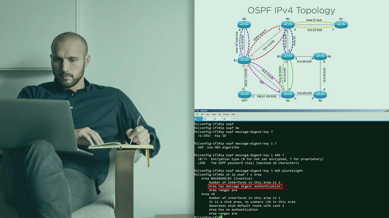 Cisco Enterprise Networks: Implementing OSPF from Pluralsight | Course by Edvicer