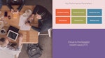 Cloud Computing Fundamentals: Cloud Concepts