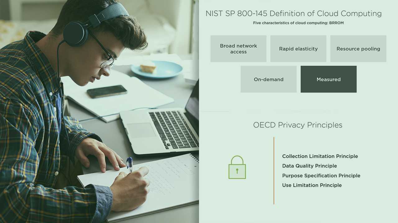 Cloud Security: Introduction to Certified Cloud Security Professional (CCSP®) 