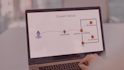 Delivering Content on AWS with Amazon CloudFront