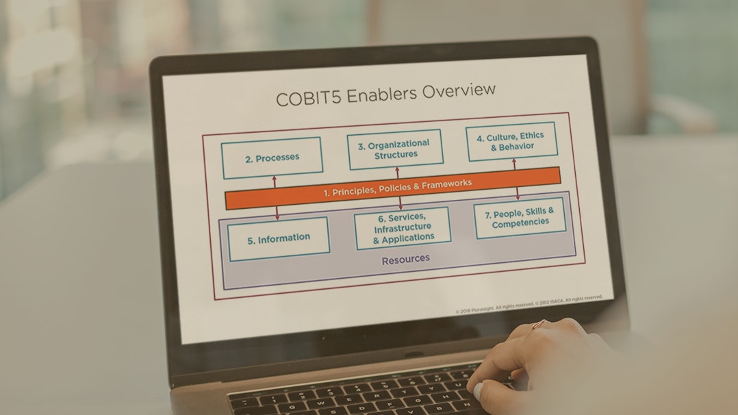 Enabling IT Governance and Management course OfCourseMe Find online