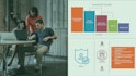 Collaborating with Teams and CI/CD Tools on Heroku-18