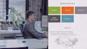 CompTIA Security+ (SY0-401) Access Control and Identity Management