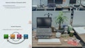 CompTIA Security+ (SY0-401) Compliance and Operational Security