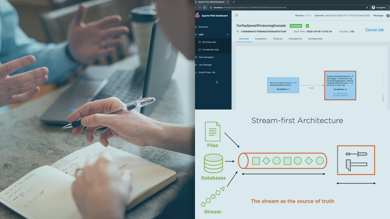 Conceptualizing the Processing Model for Apache Flink | Pluralsight