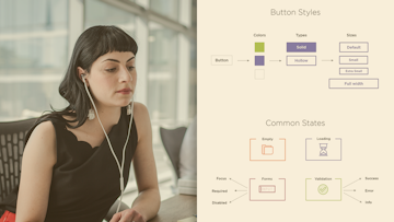 Creating a Living Style Guide with Sass and Vanilla JavaScript from ...