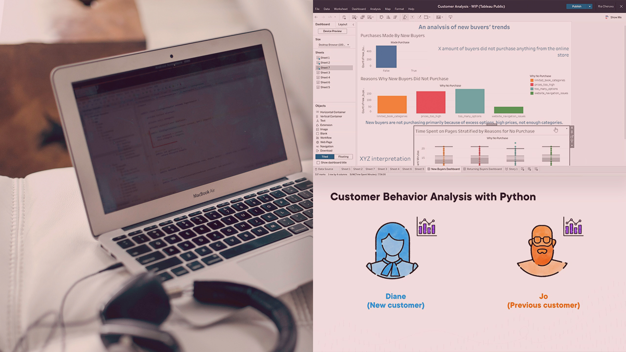 Data-driven Problem Solving for Data Analysts