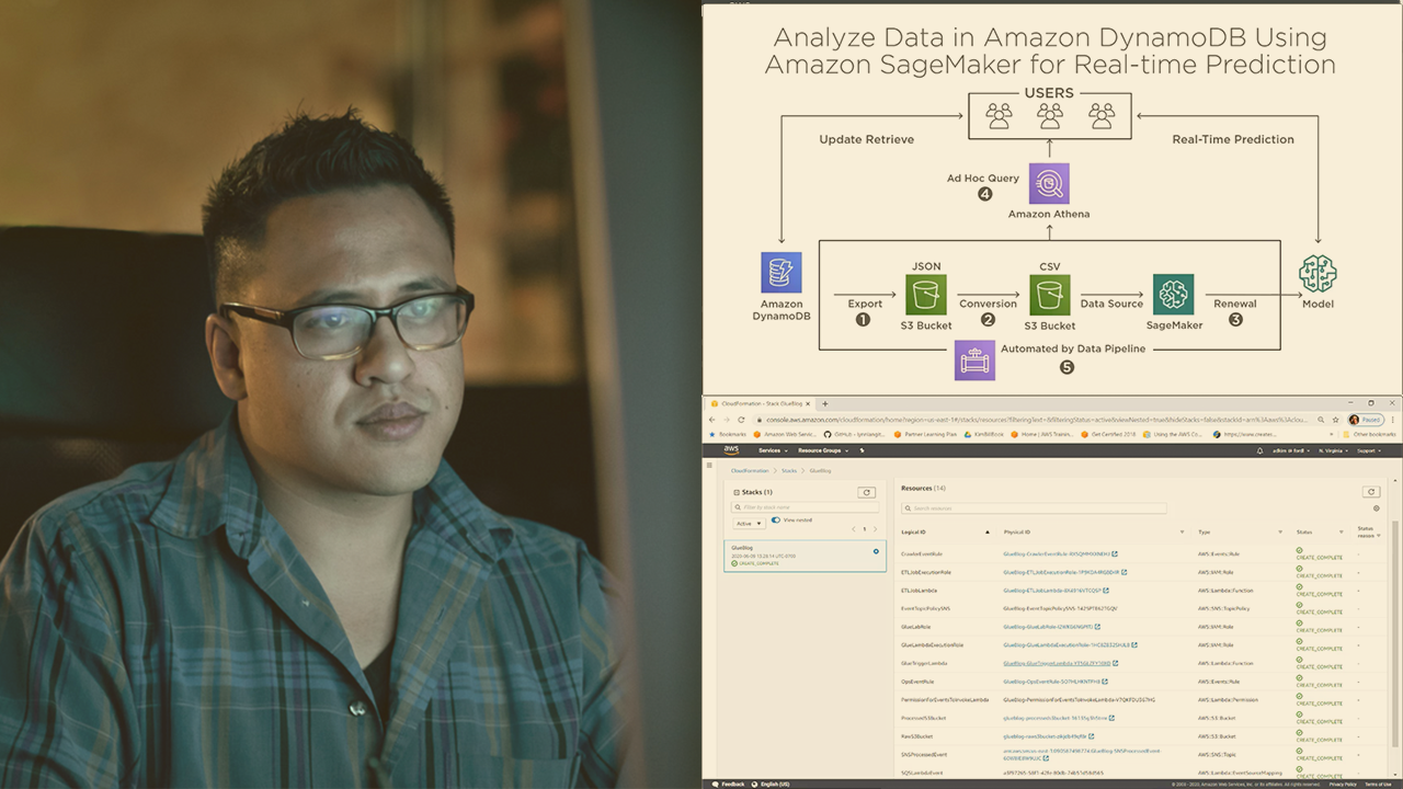 Data Engineering with AWS Machine Learning