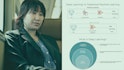 Deep Learning with Caffe