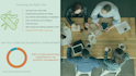 Demand and Work Management: A Practical Guide