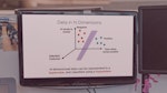Designing a Machine Learning Model