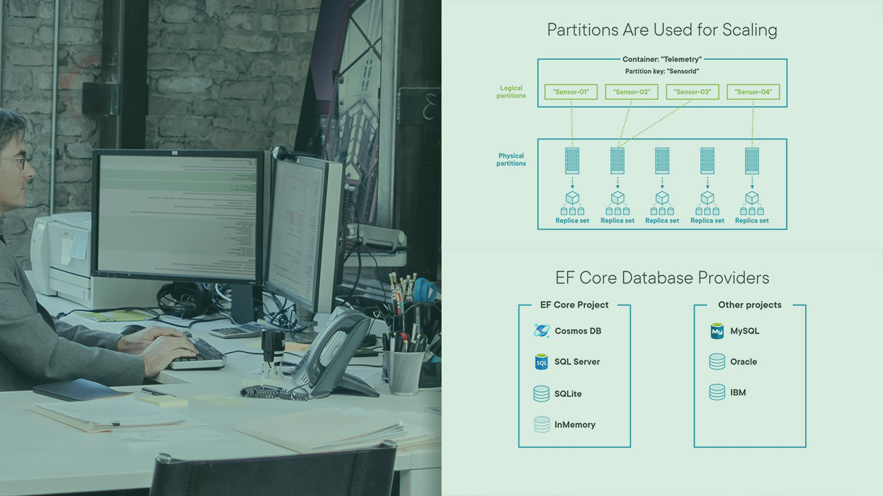 video-course-using-ef-core-6-with-azure-cosmos-db-jurgen-on-azure