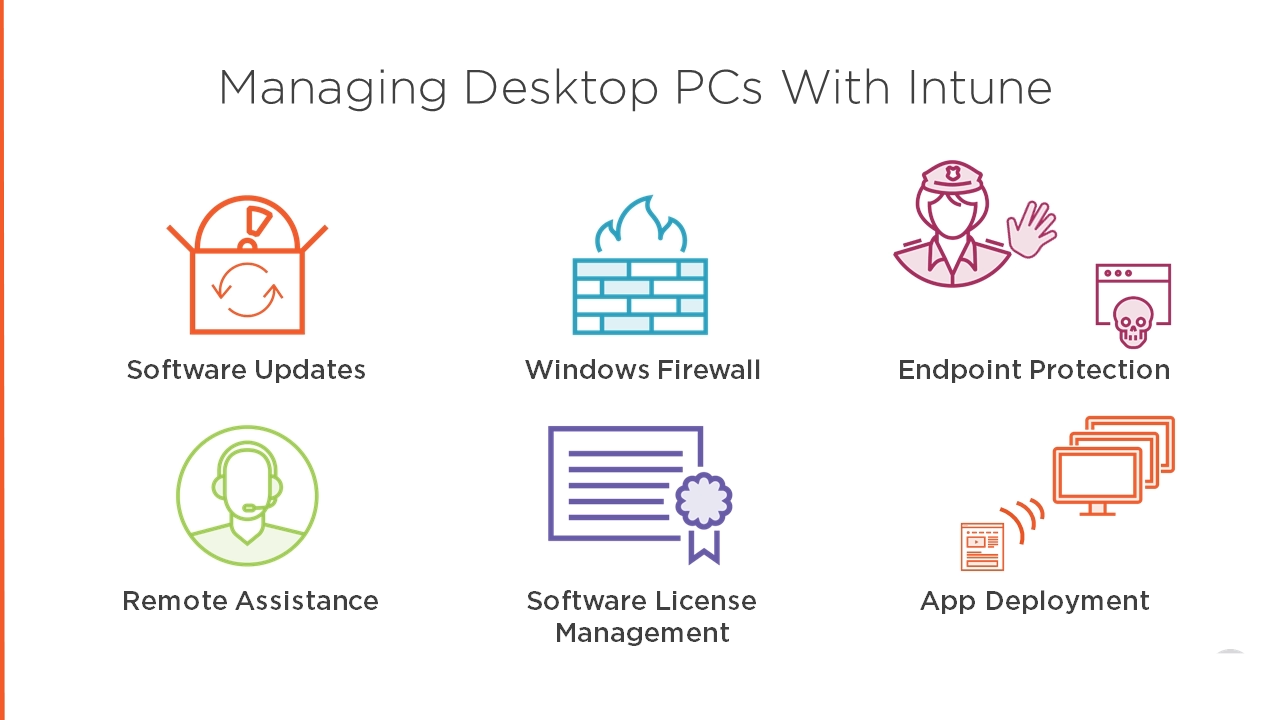 Microsoft Intune Device Management