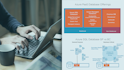 Exam Alert: Design Data Storage in Microsoft Azure