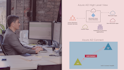Exam Alert: Design Identity and Security in Microsoft Azure