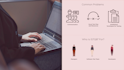 ISTQB® Foundation Level Exam Overview