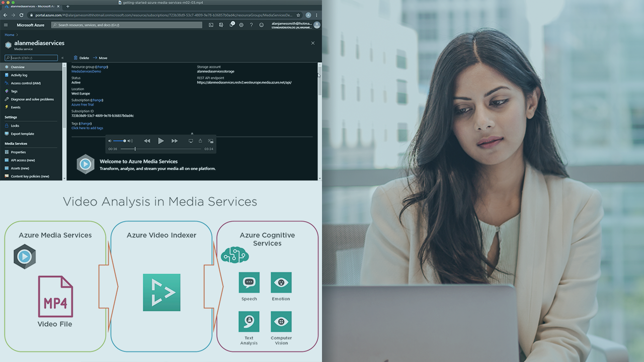 Getting Started with Azure Media Services Pluralsight