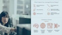 Service Design: Getting Started