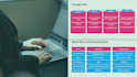 Google Cloud Digital Leader: Exploring Data Transformation with Google Cloud by Pluralsight