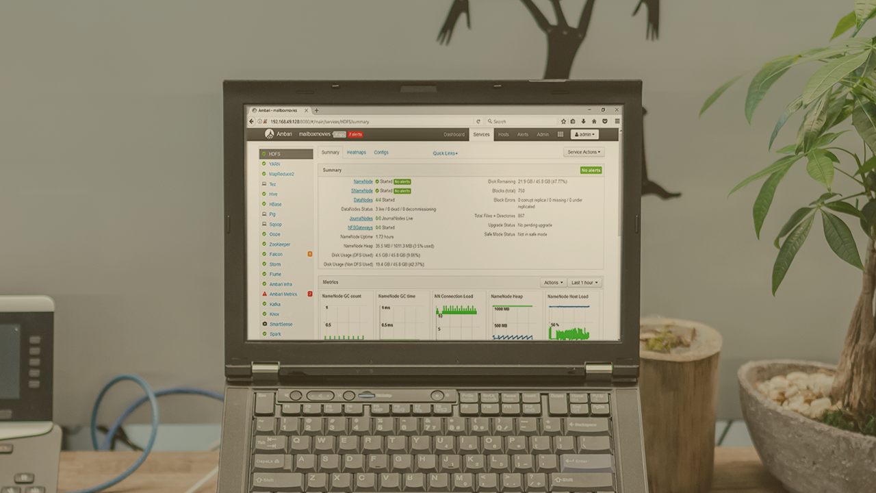 Getting Started with Hortonworks Data Platform