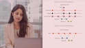 ICAgile (ICP-PRG): Building and Integrating