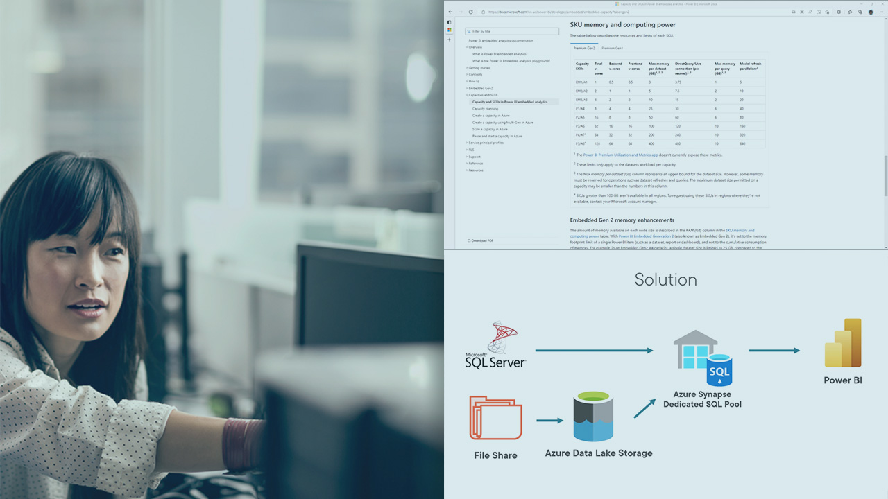 Integrate an Analytics Platform into an Existing IT Infrastructure ...