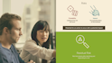 Certificate in Cybersecurity Analysis (IIBA®-CCA): Cybersecurity Operational Components