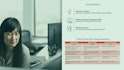 Certificate in Cybersecurity Analysis (IIBA®- CCA): User Access Controls
