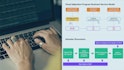 Information and Cyber Security GRC: Risk Management