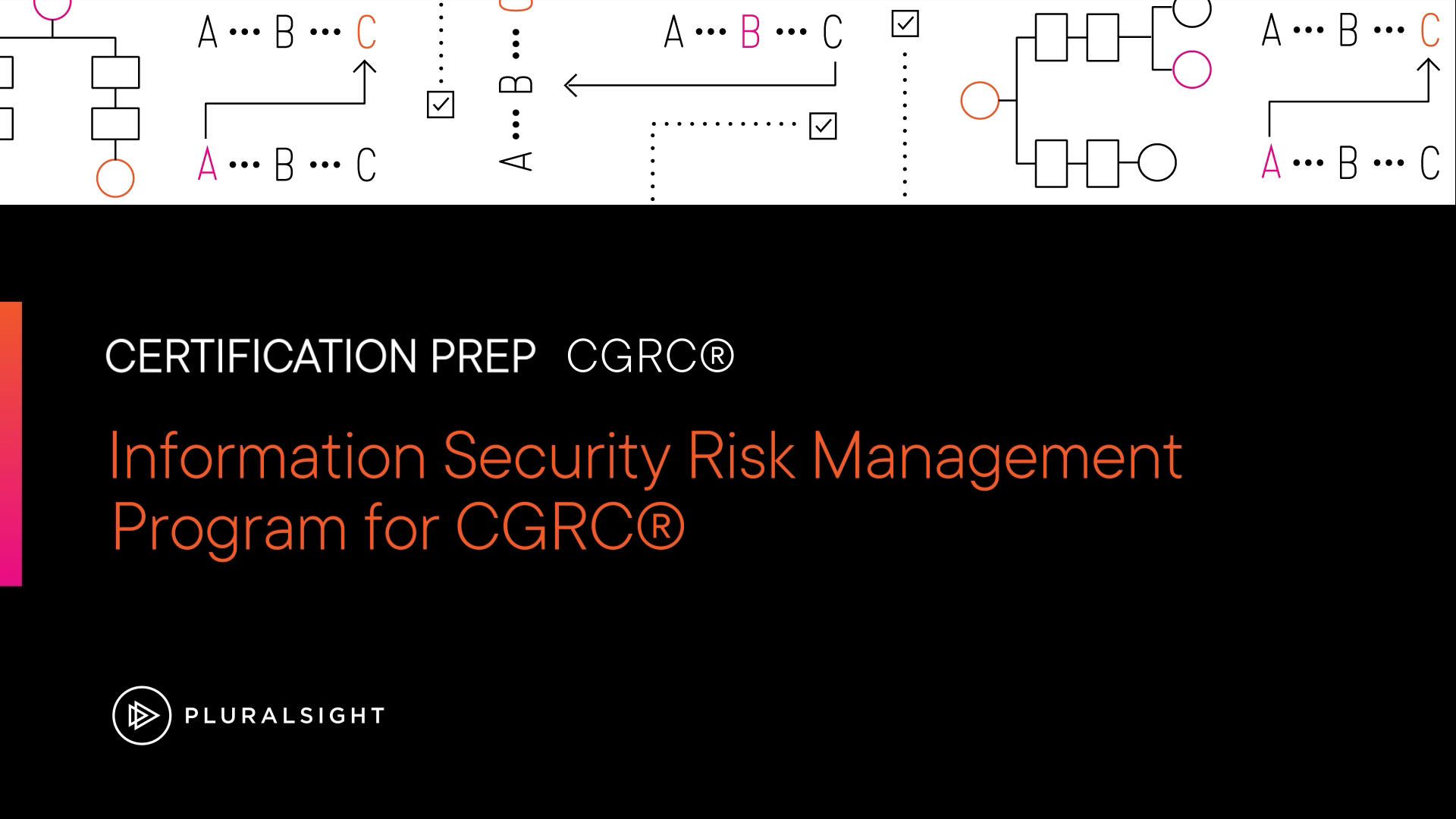 Information Security Risk Management Program for CGRC | Pluralsight