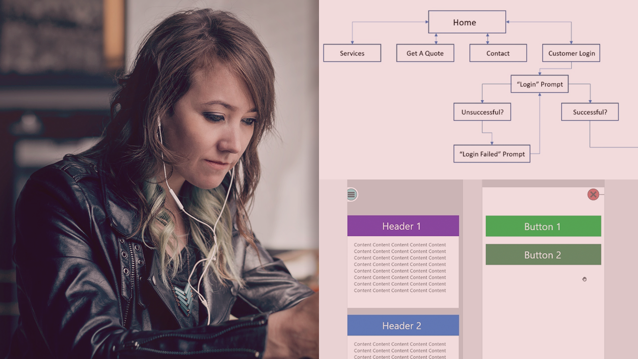 Pluralsight Interaction Design Fundamentals AhLaN