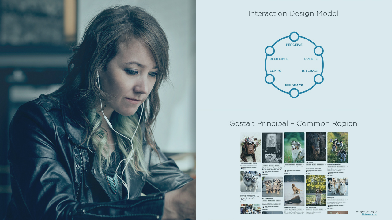 Psychology of Interaction Design