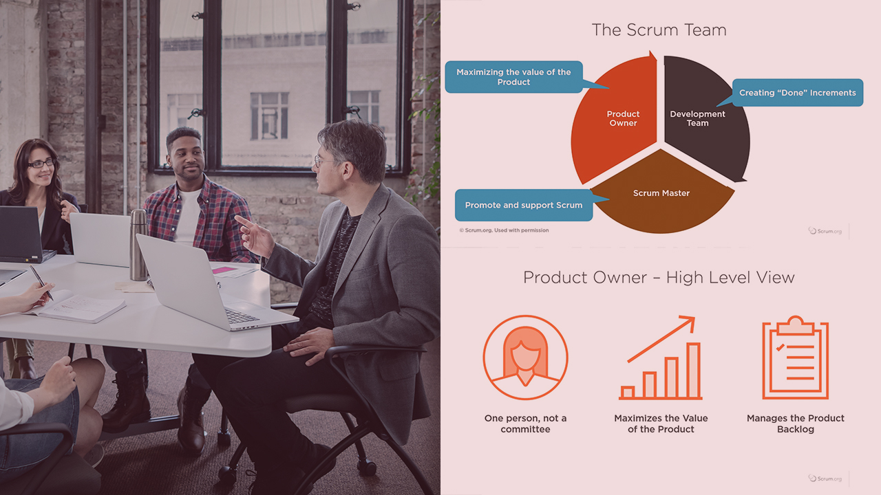 Introducing Scrum Roles from Pluralsight | Course by Edvicer