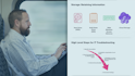 IT Concepts and Terminology for CompTIA Tech+