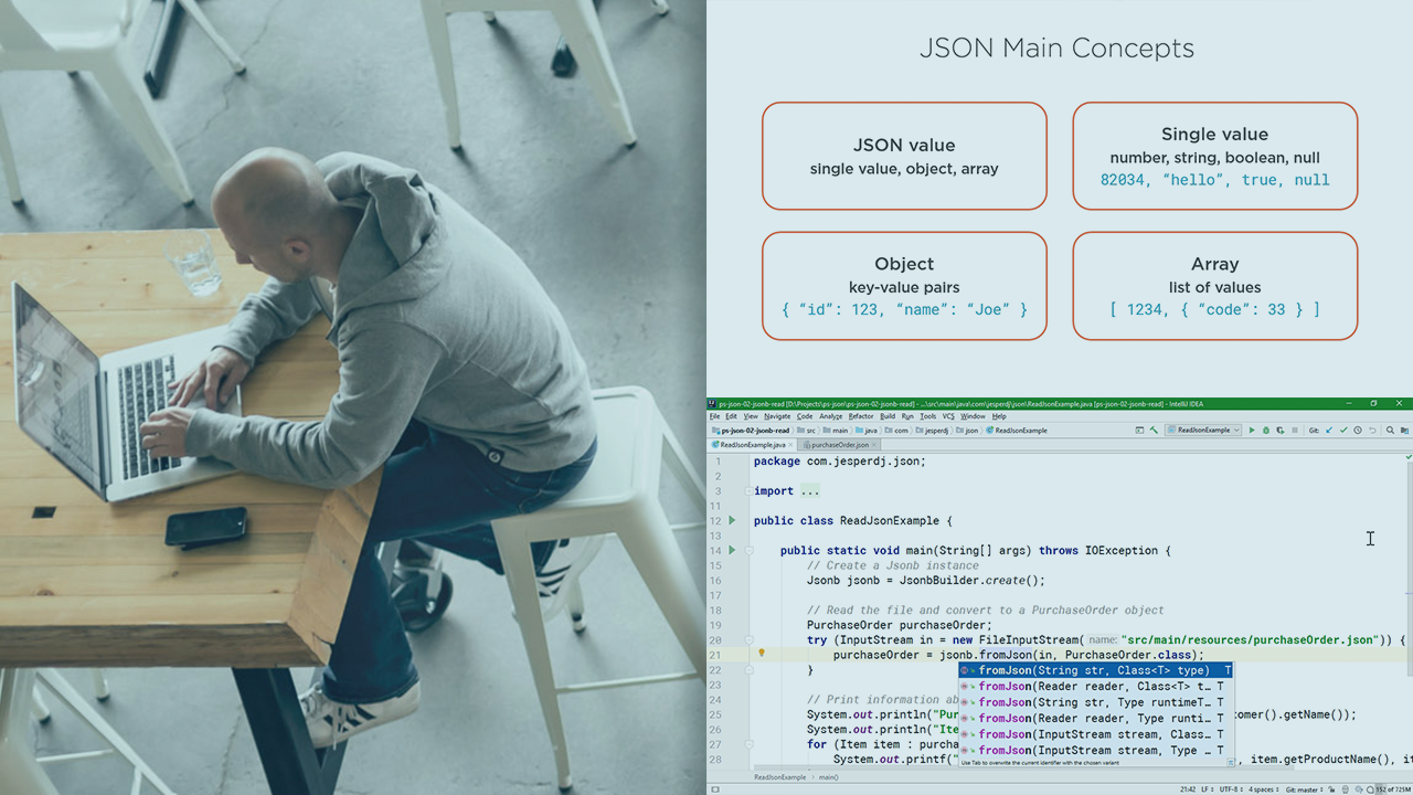 Java EE: Working with JSON Using JSON-B and JSON-P  Pluralsight